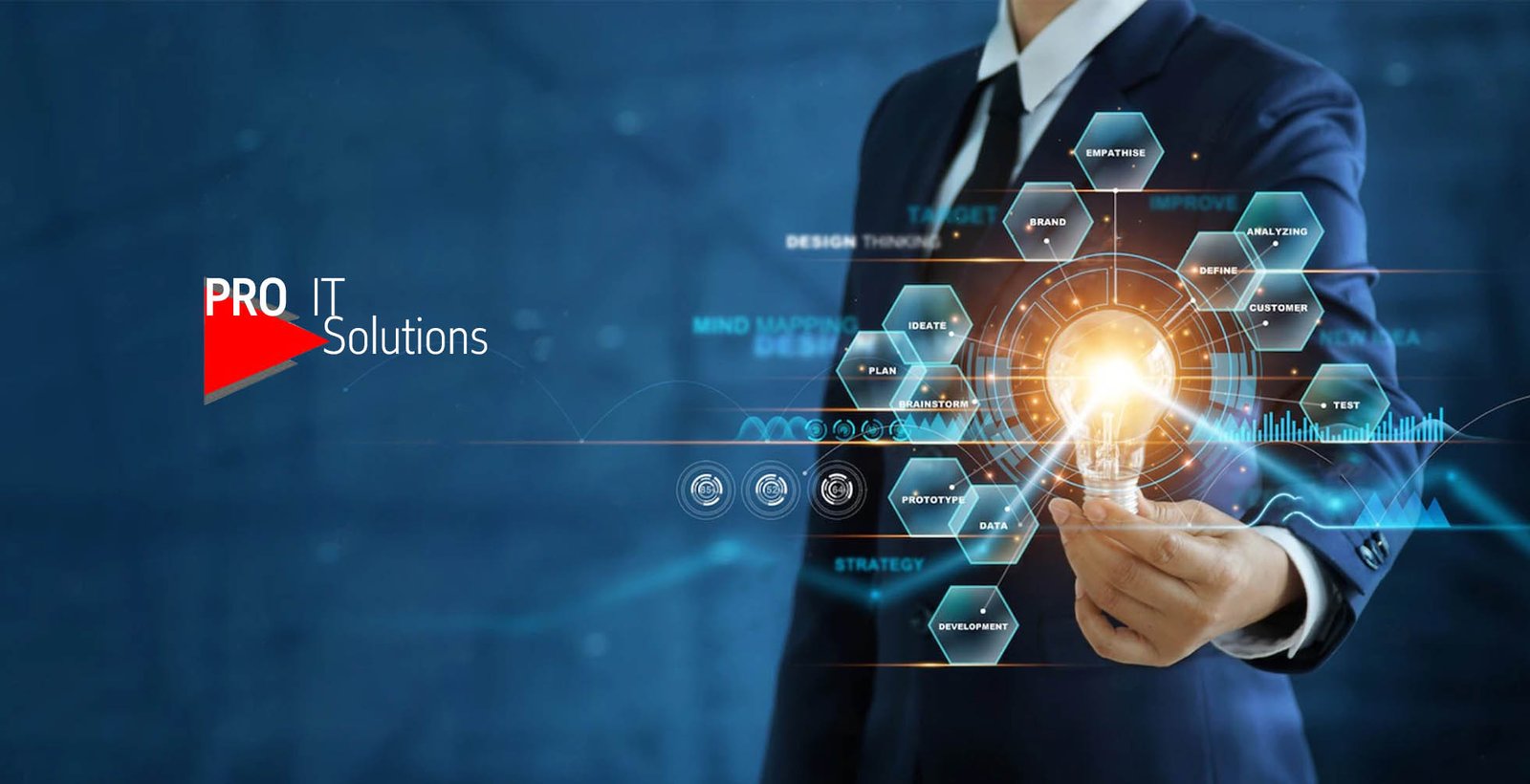 ENTERPRISE & CORPORATE IT SOLUTIONS