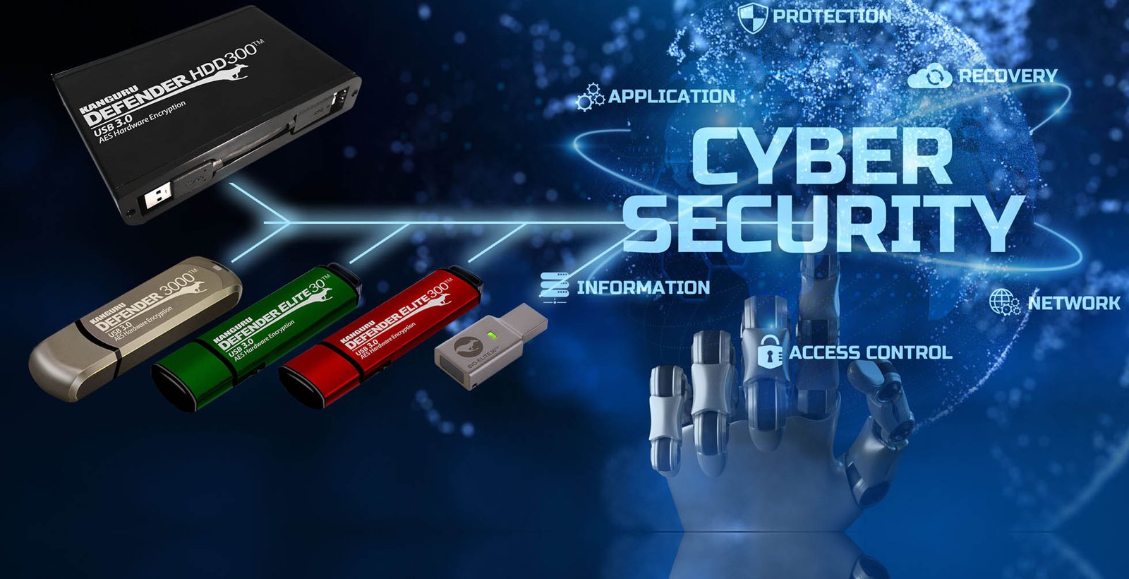 CYBER SECURITY & DATA PROTECTION